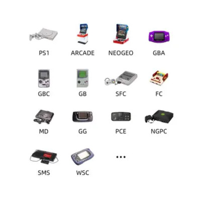 کنسول دستی بازی(آتاری)پرتابل ANBERNIC مدل RG35XX